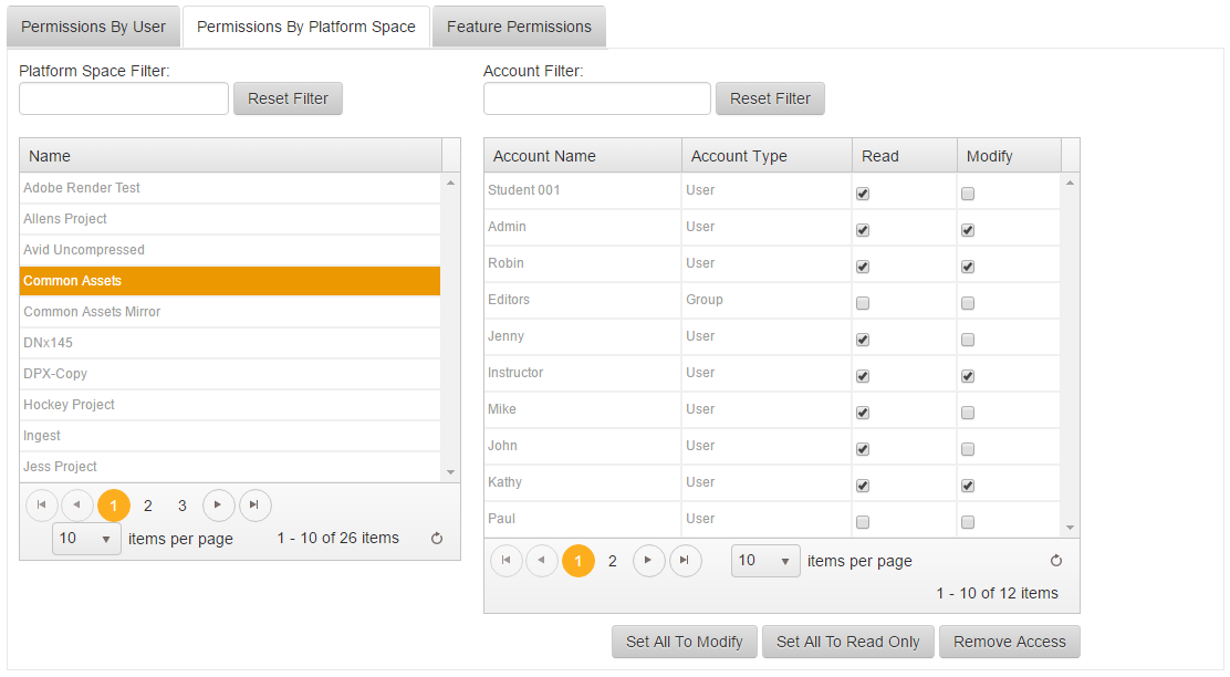 permissions by platform space