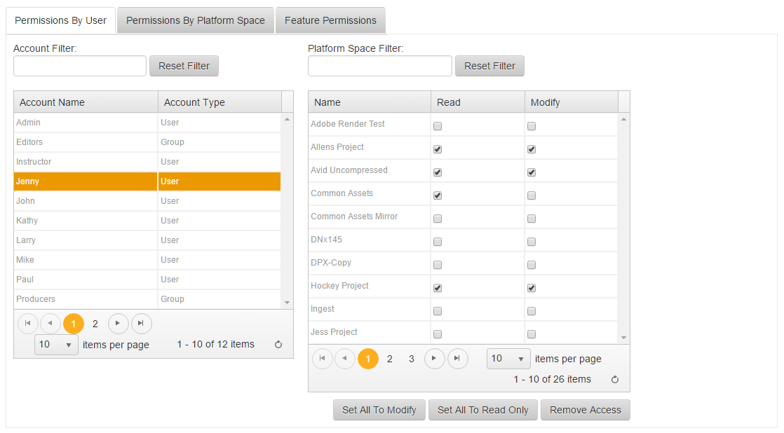 permissions by user tab