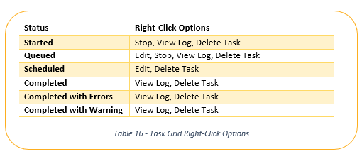 Task RC Options