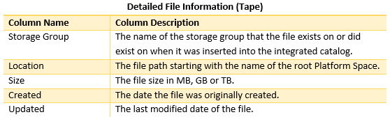 detailed file info 2-1
