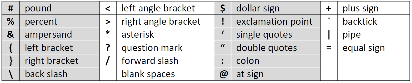 windows search special characters